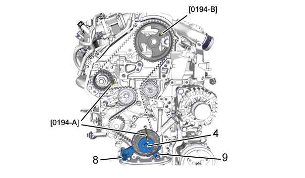 снятие